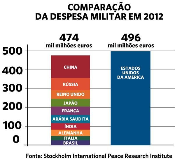 270214 despesa