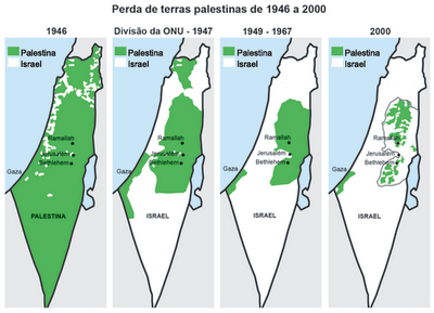 Palestina  mapa das perdas da palestina