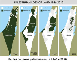 palestinaperdaterras
