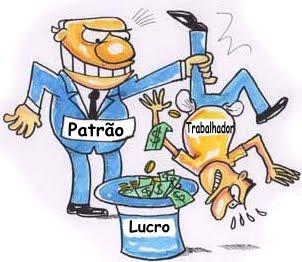 lucro capitalismo patrao