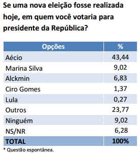 Sem título Copia