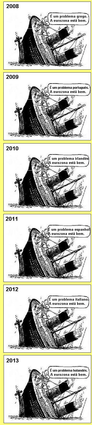 saude eurozona