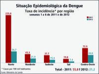 170212_dengue12