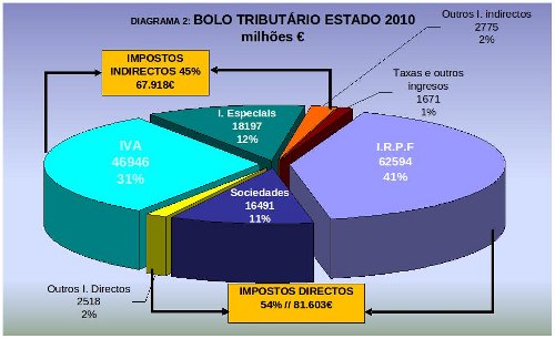 grafico02